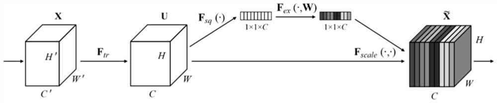 Sand dredger sand excavation monitoring method based on deep learning