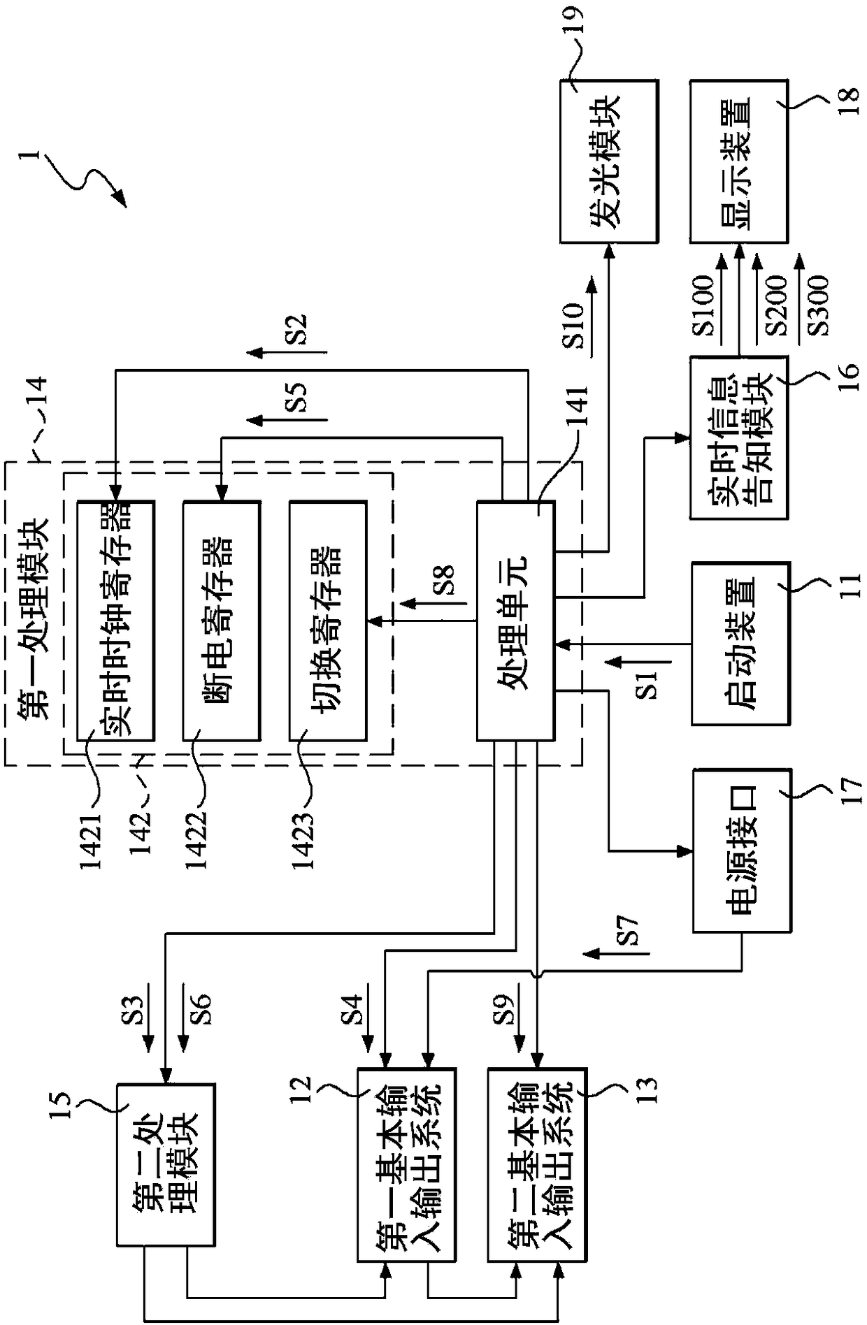 System and method for notifying abnormal information in real time and eliminating abnormal state