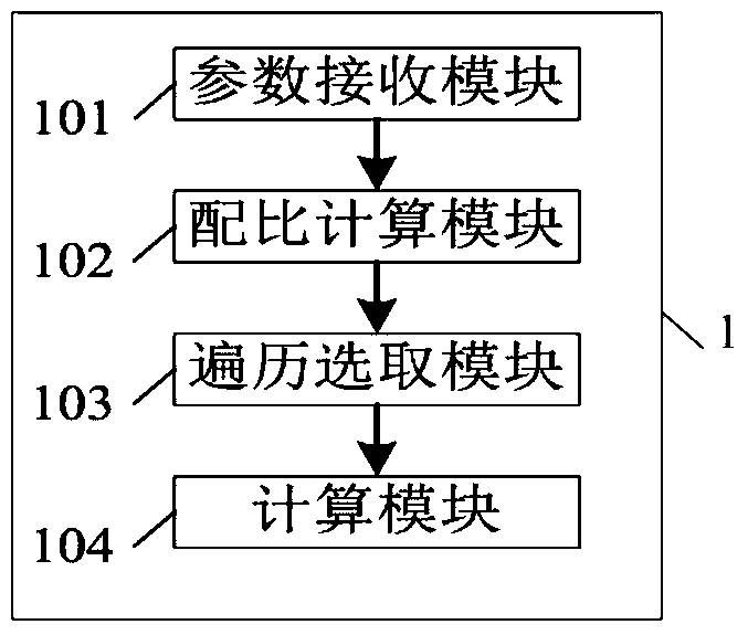 Method and device for intelligent sampling detection of map data