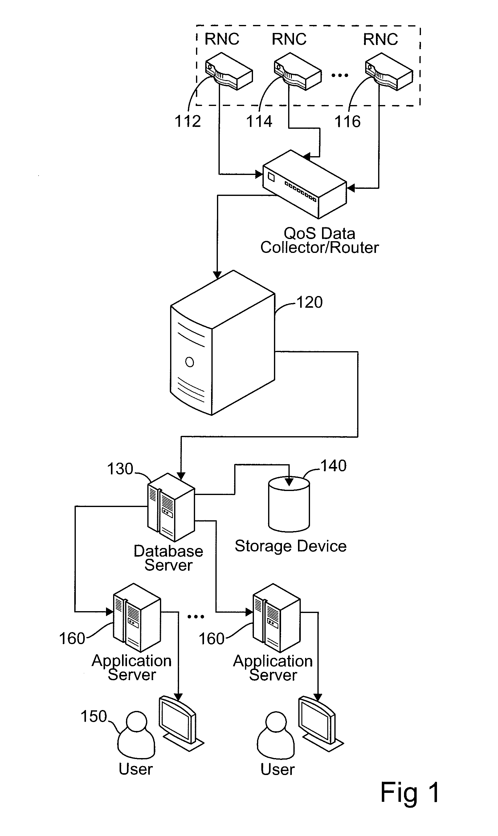 Geolocation information storage system for mobile communications data