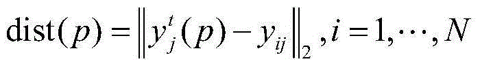 A face illusion method based on iterative neighborhood embedding with local constraints