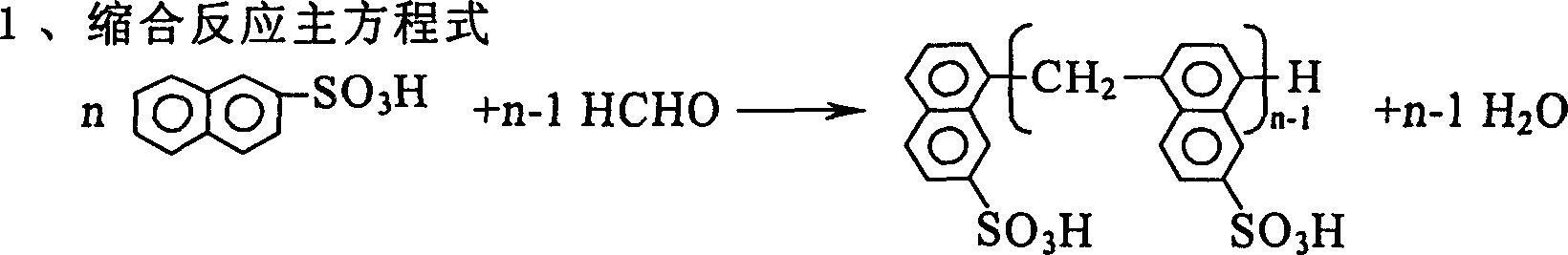 Method for reusing contaminant separated from naphthalenesulfonic acid neutralization wash waste liquor