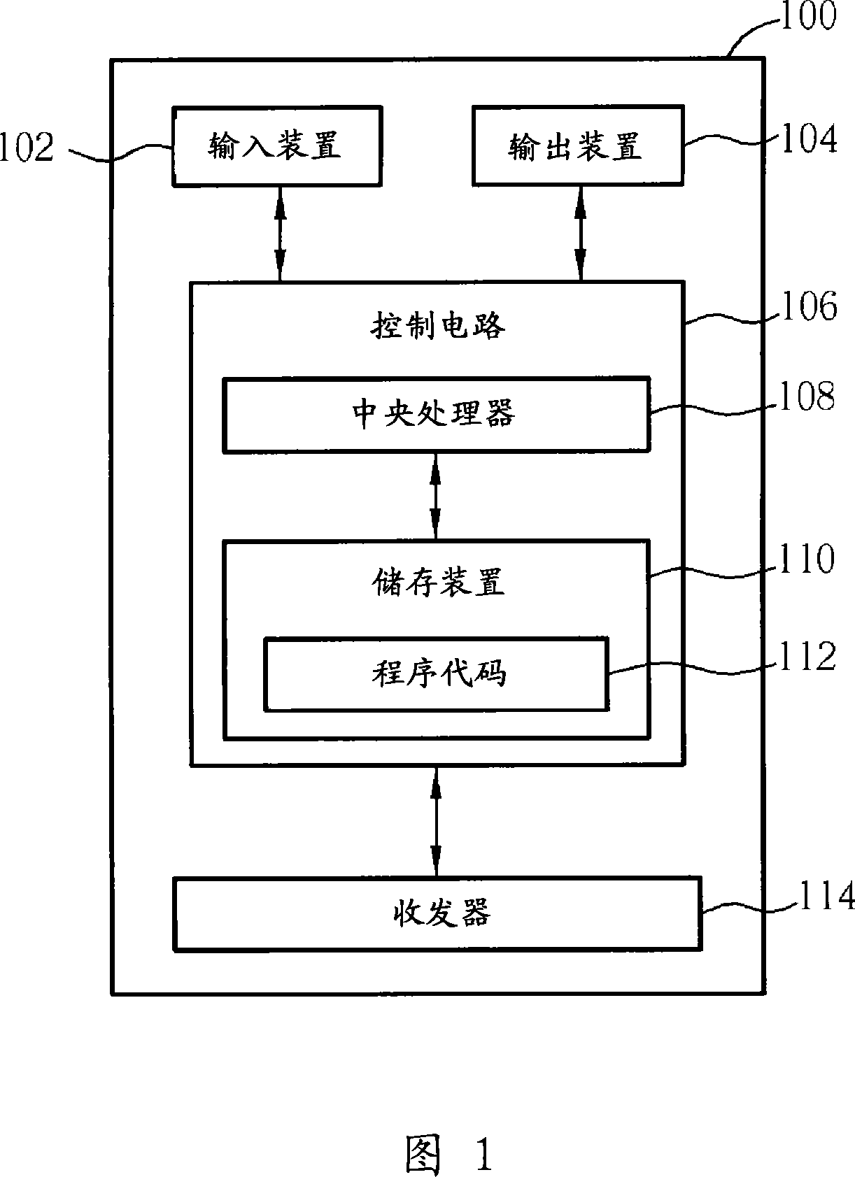 Method and apparatus for detection local nack in a wireless communications system