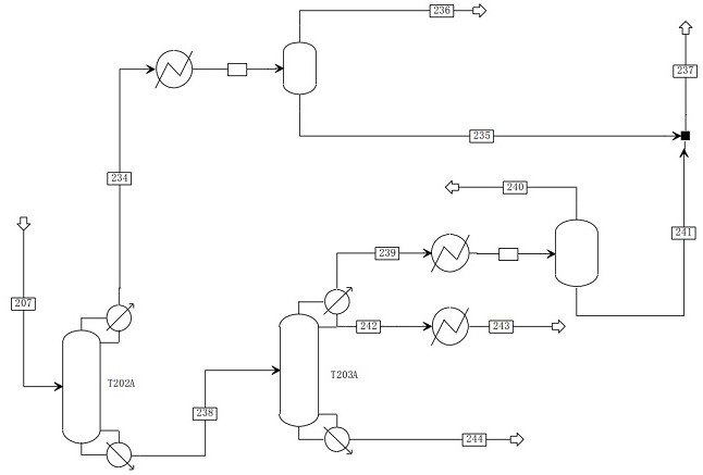 A kind of multi-effect rectification system and method of n-methylpyrrolidone