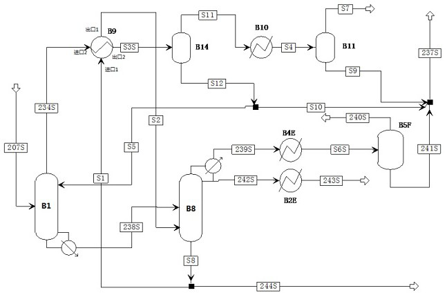 A kind of multi-effect rectification system and method of n-methylpyrrolidone