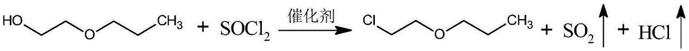 Method for compounding 1-(2-Chloroethoxy)propane