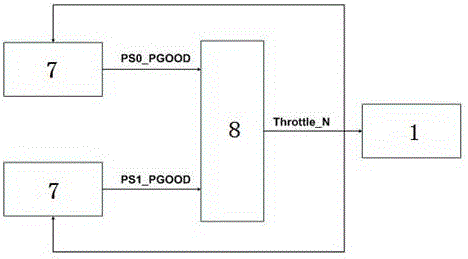 Server power control structure