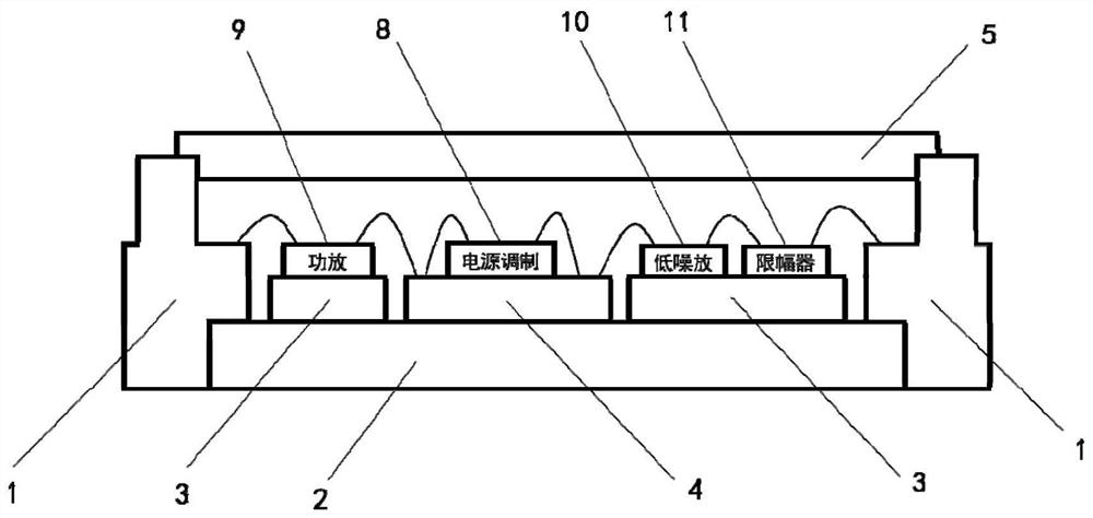 Radio frequency transceiving front-end packaging structure and system