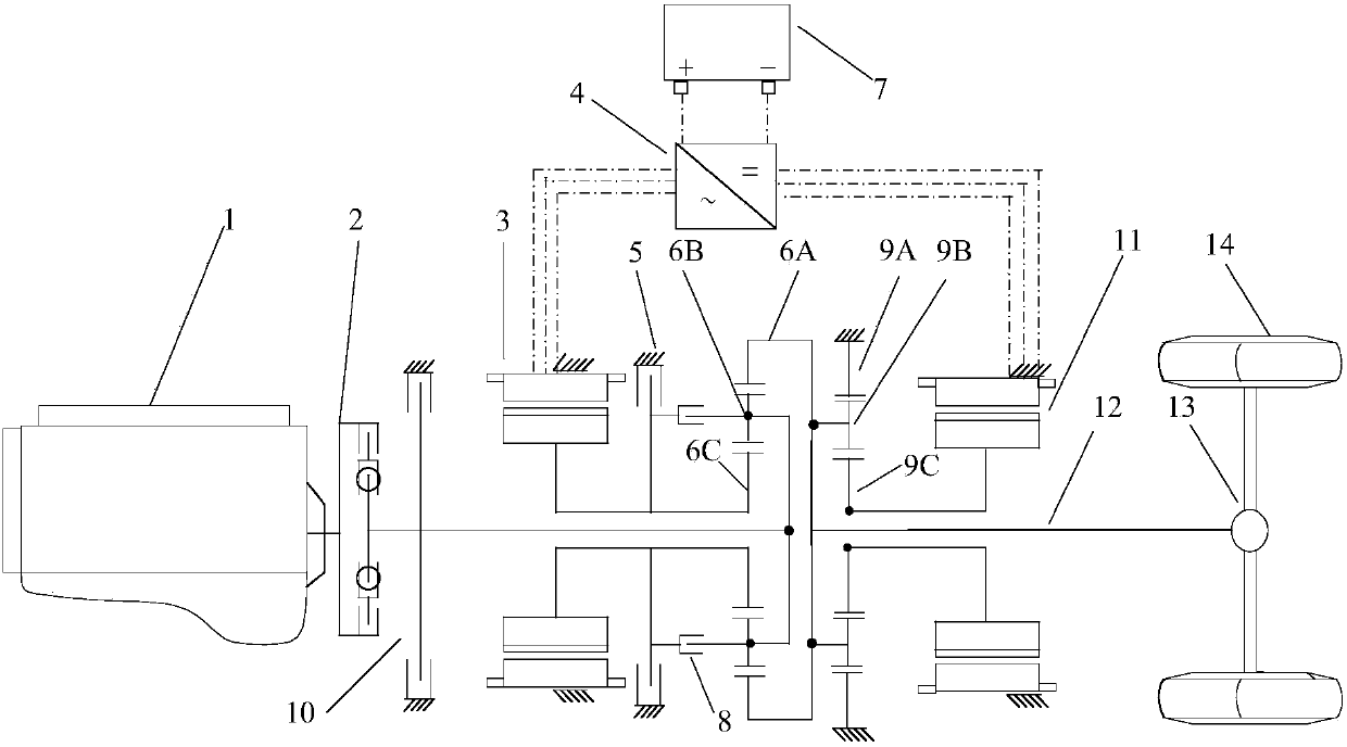 Planetary row hybrid power system and vehicle