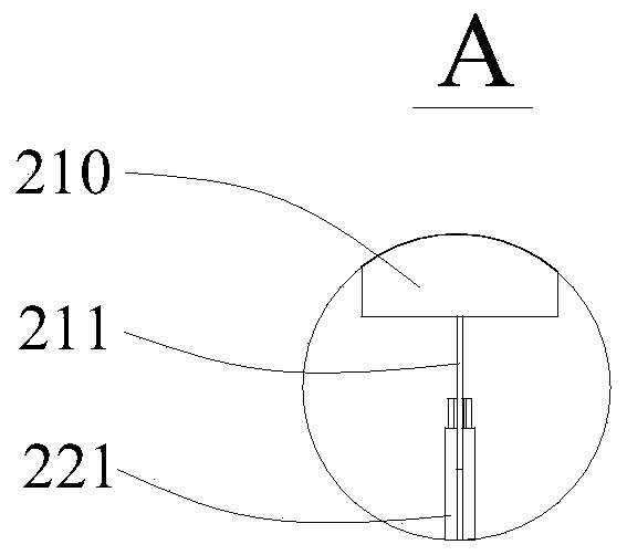 Welding device