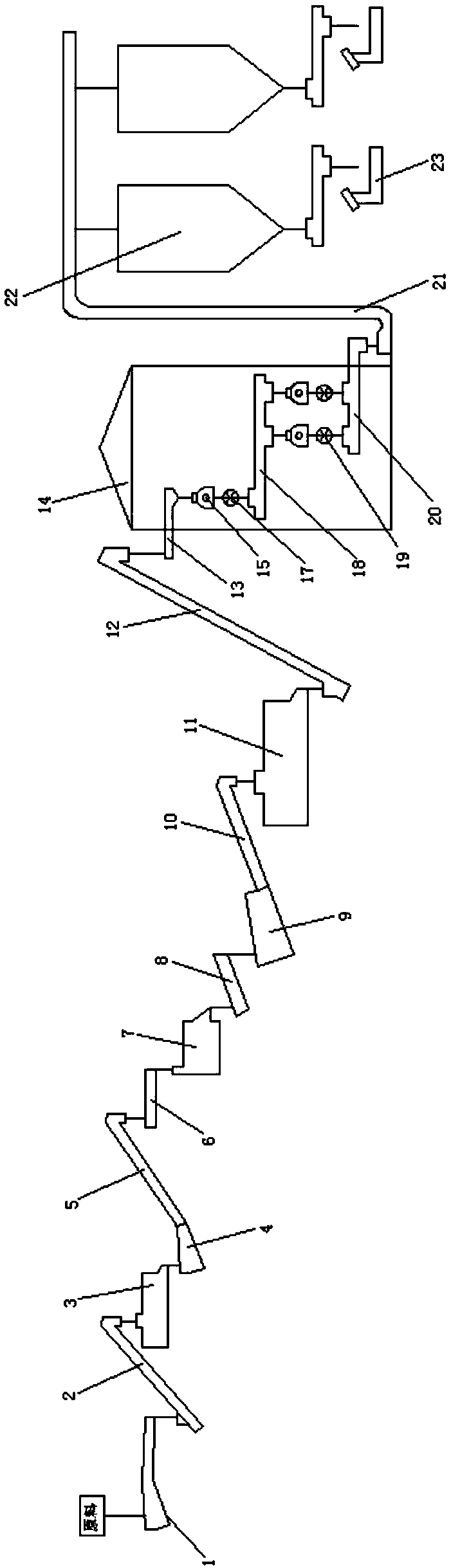 Production method of barium salt scallop shell powder used for soil remediation and fertility increasing