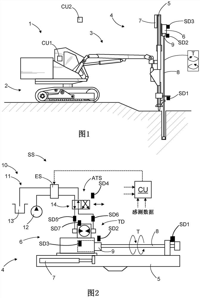Apparatus, rock drilling rig and method for rock drilling