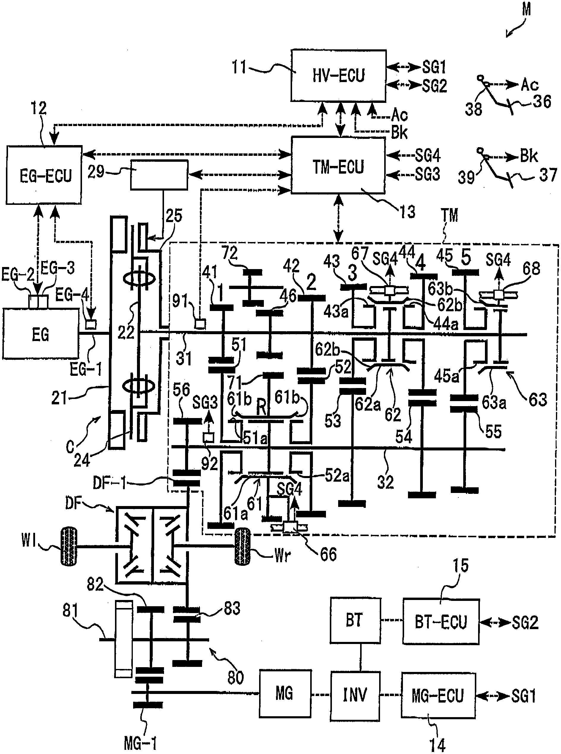 Automated transmission control apparatus