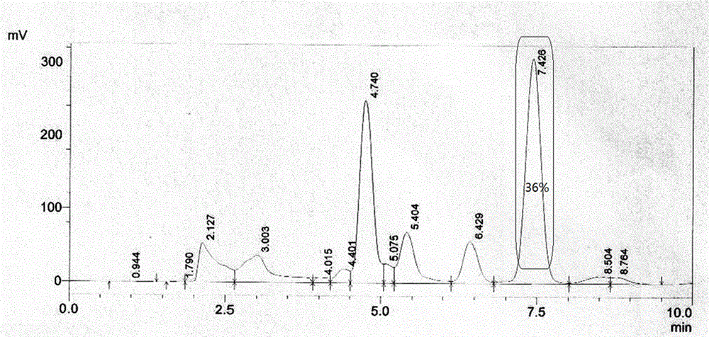 High-producing strain containing abamectin and screening method thereof