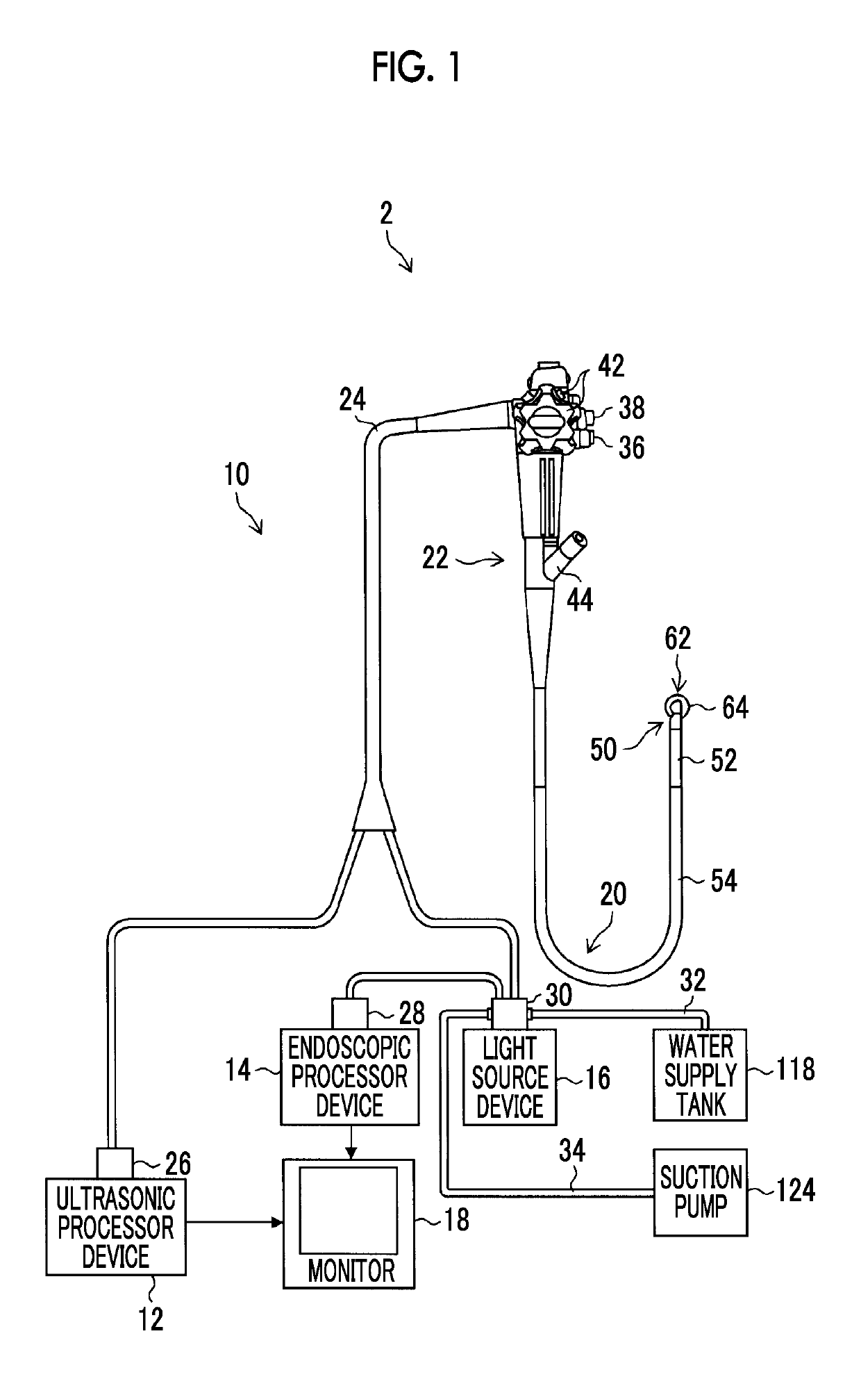 Ultrasonic endoscope