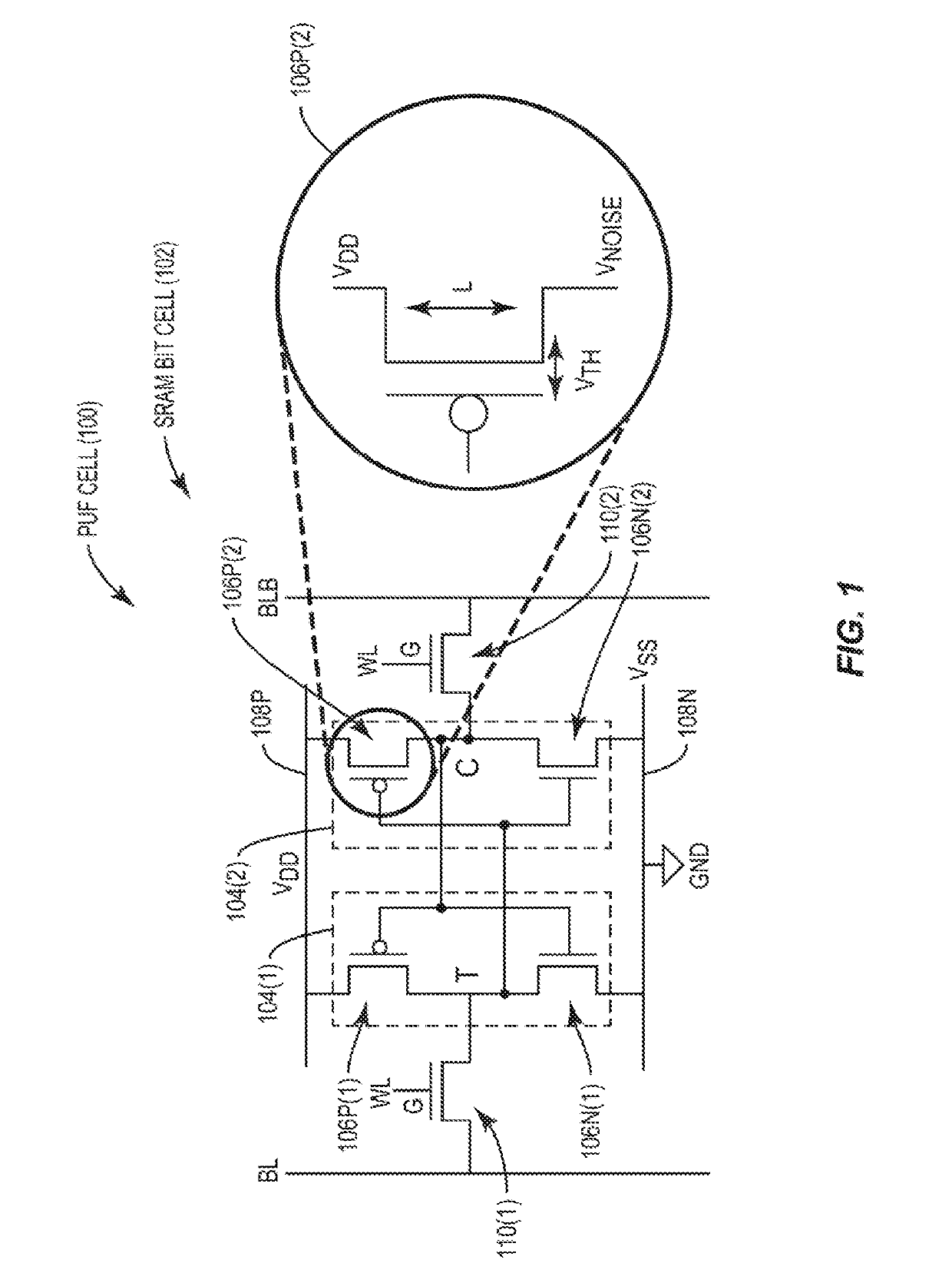 Physically unclonable function (PUF) memory employing static random access memory (SRAM) bit cells with added passive resistance to enhance transistor imbalance for improved PUF output reproducibility