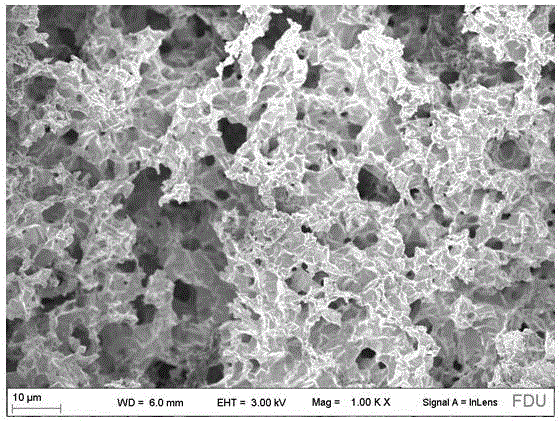 Preparation method of hexagonal boron nitride powder and three-dimensional boron nitride