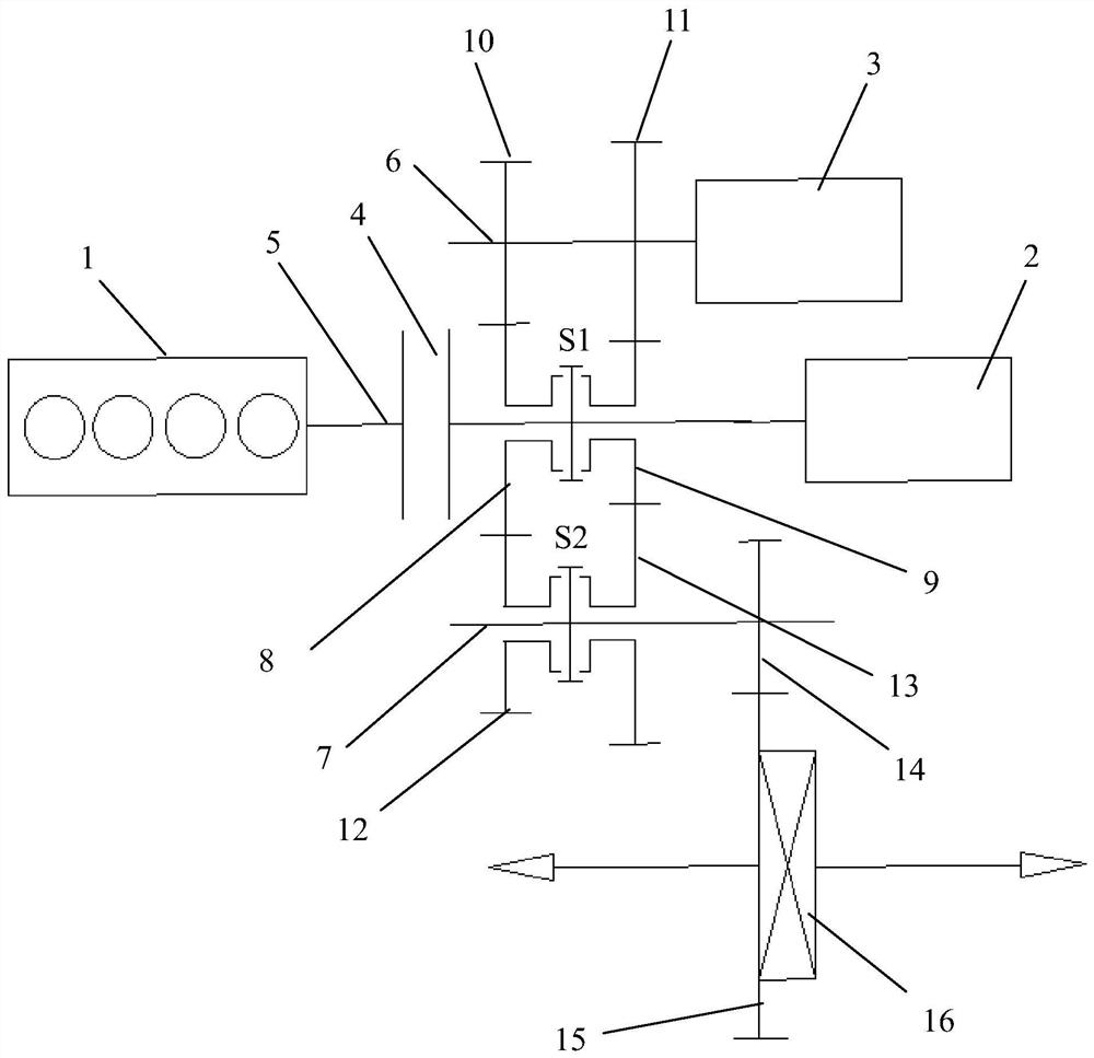 Hybrid drive systems and vehicles