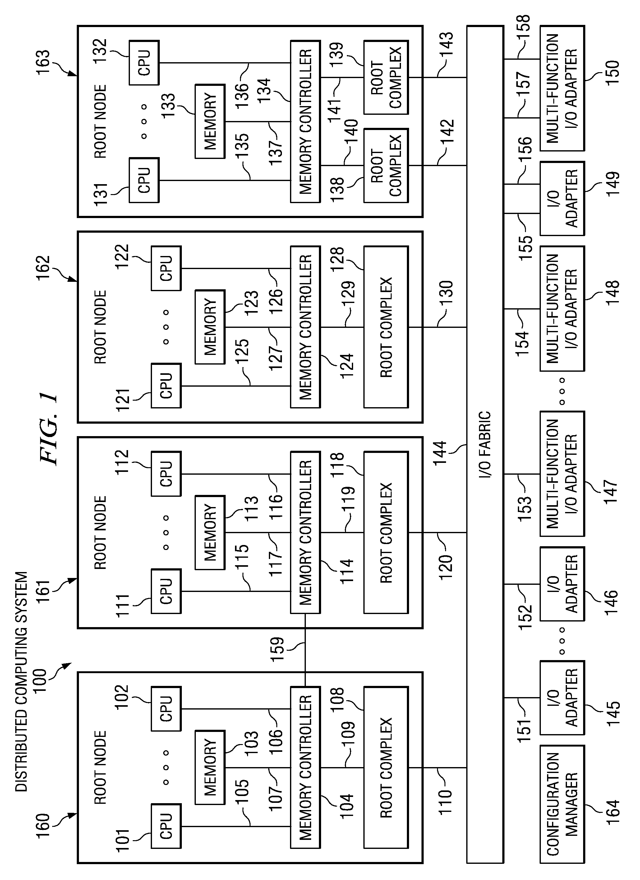 Bus/device/function translation within and routing of communications packets in a PCI switched-fabric in a multi-host environment utilizing multiple root switches