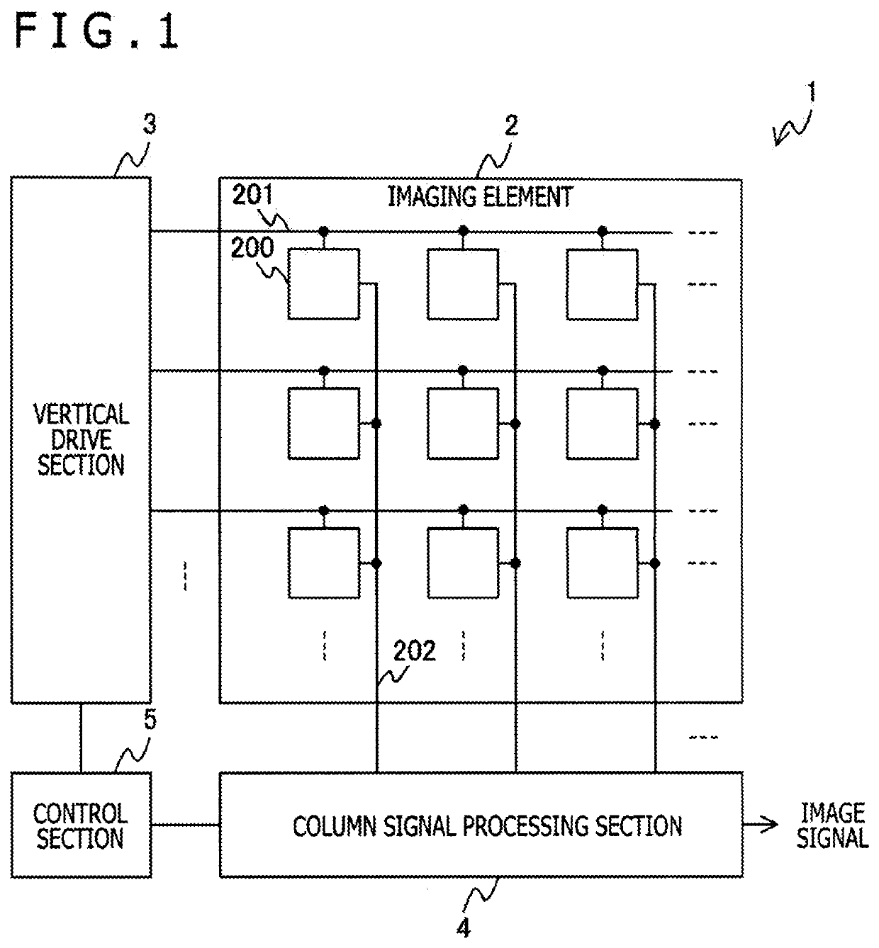 Imaging element and imaging apparatus