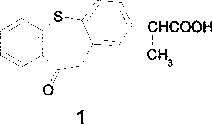 Preparing process of 2-(10-oxy-10,11-dihydrodibenz[b,f]-thiotropilium-2-yl) propionic acid