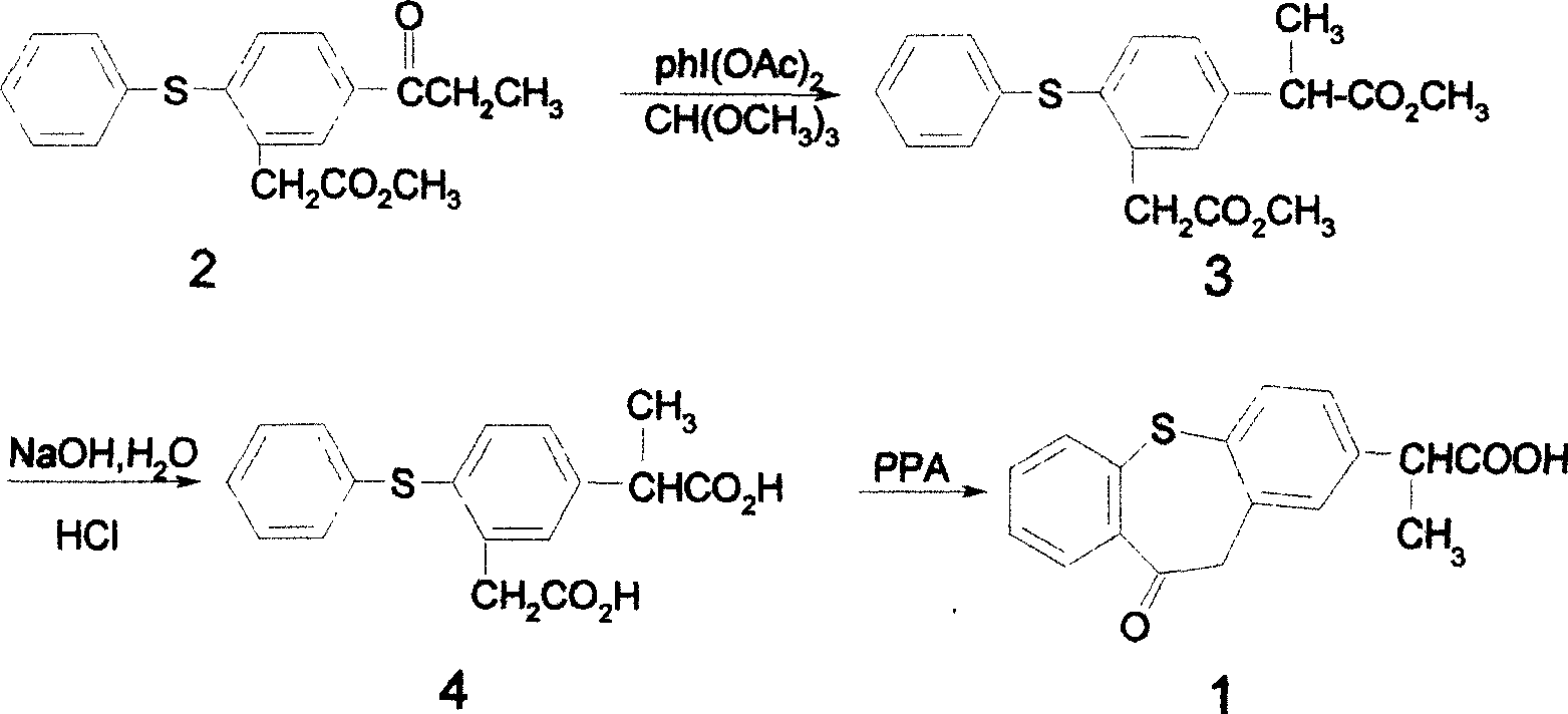 Preparing process of 2-(10-oxy-10,11-dihydrodibenz[b,f]-thiotropilium-2-yl) propionic acid