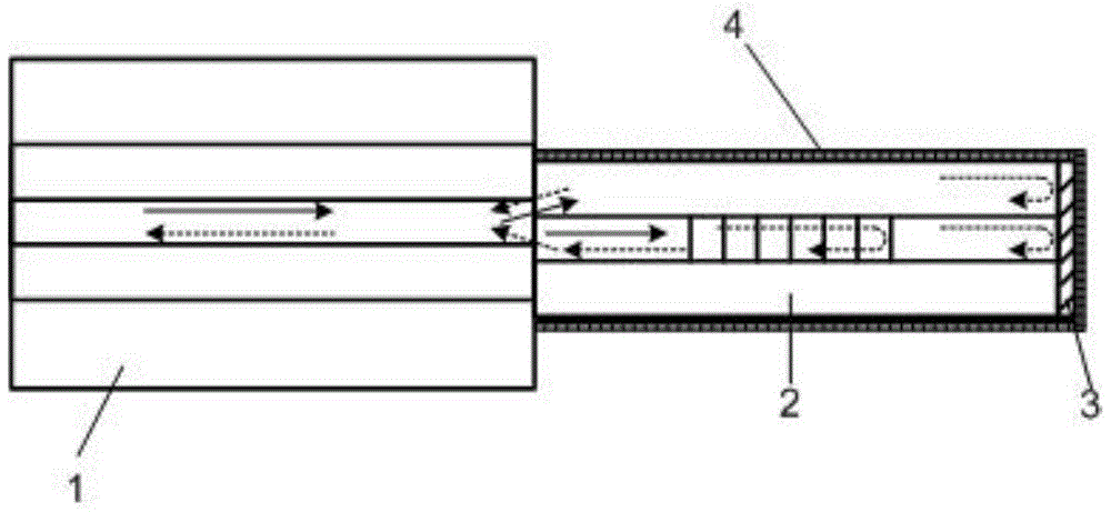 An all-fiber-optic sensor that simultaneously measures temperature and humidity