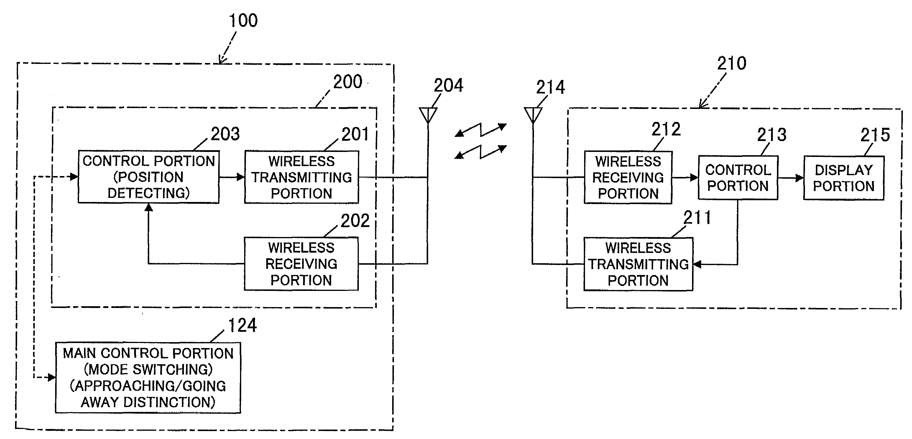 Image forming system and image forming apparatus