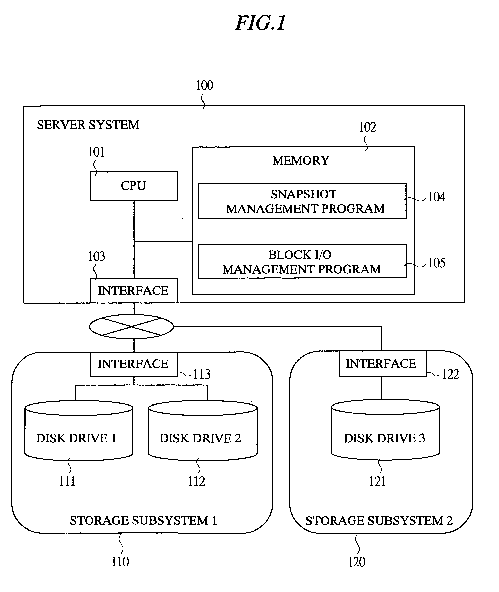 Method for creating and preserving snapshots in a storage system