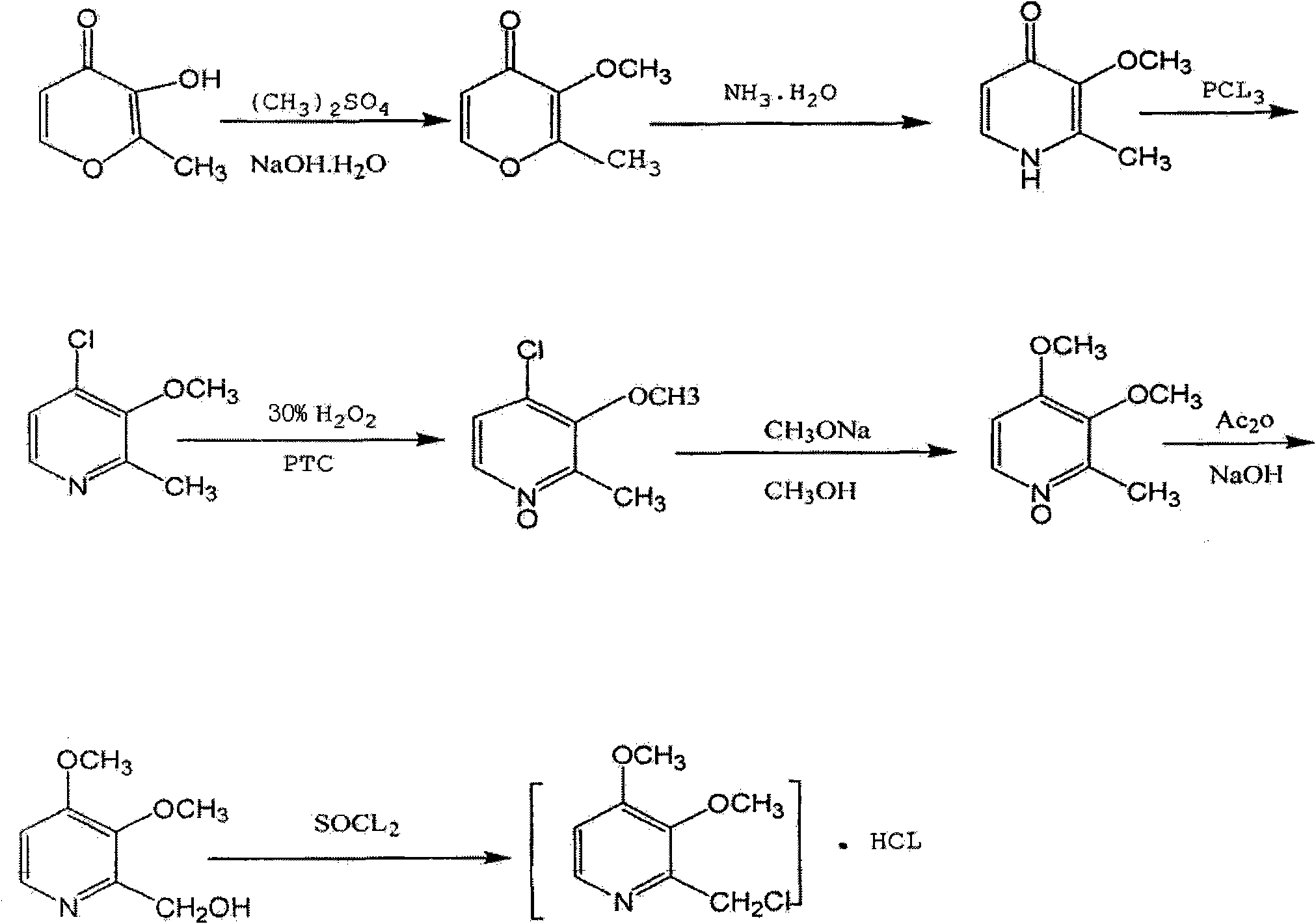 Industrial preparation method of pantoprazole intermediate pyridine hydrochloride