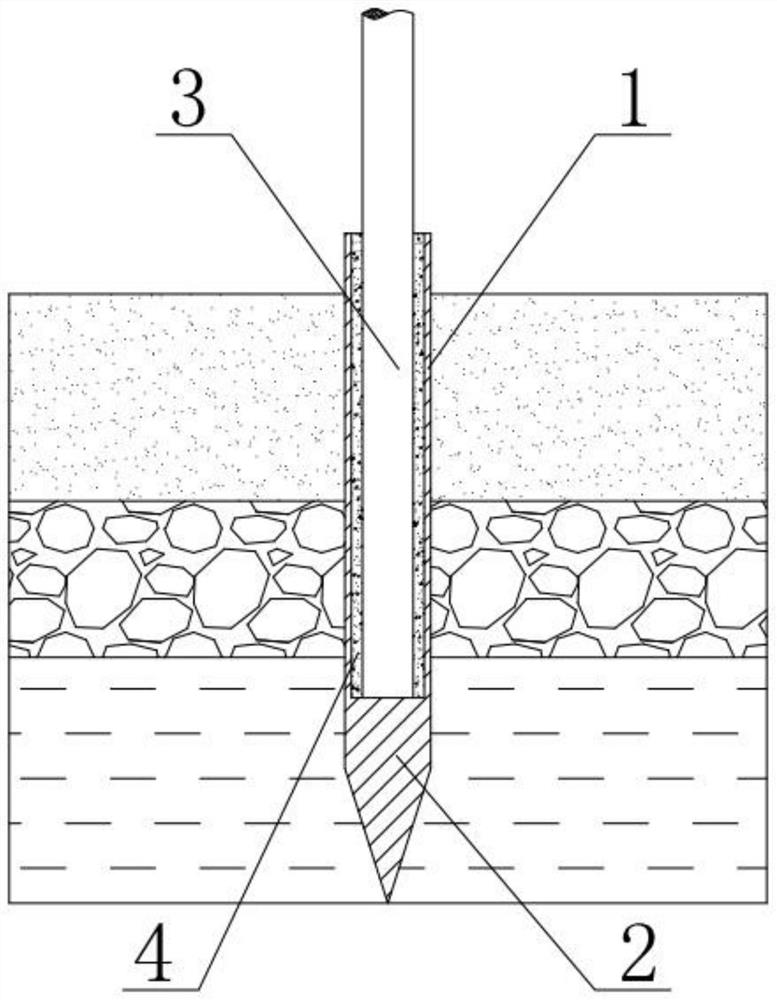 A Tubular Implantation Device for Preventing the Tilting of Electric Pole Freezing Drum, Its Manufacturing Method, and a Method for Vertical Pole Based on the Device