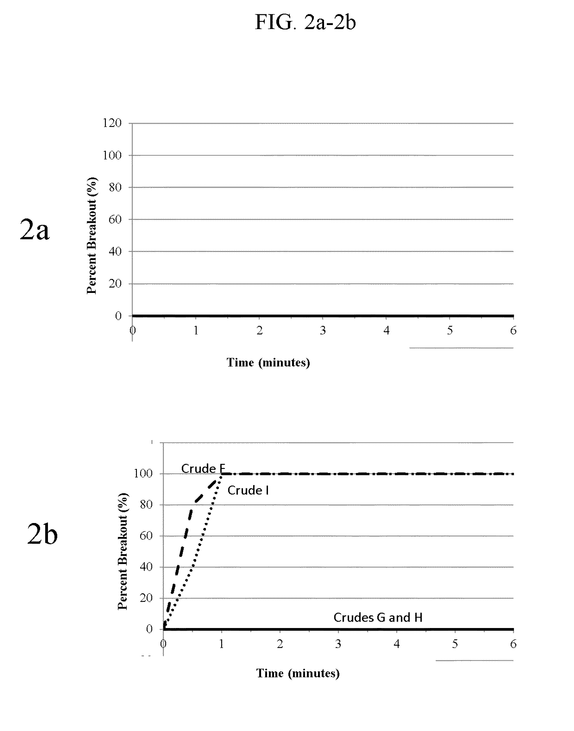 Demulsifier composition and method of using same