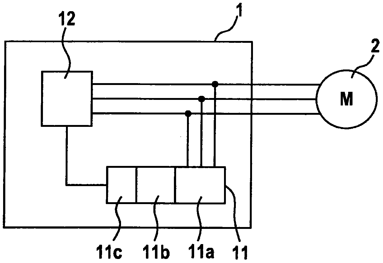 Control device for an asynchronous machine and method for driving an asynchronous machine