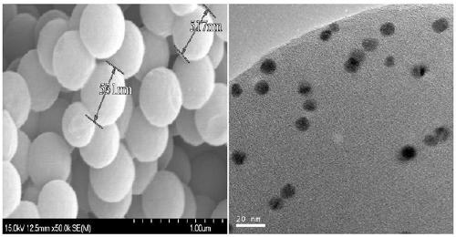 Sulfur carbon sphere-supported noble metal catalyst and its preparation and application in synthesis of N, N'-dibenzylethylenediamine