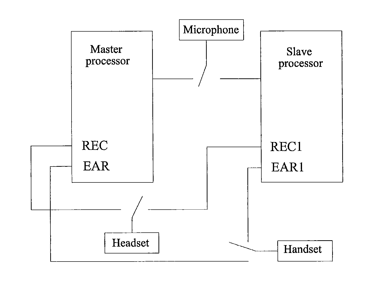 Method and terminal for talk recording implementation