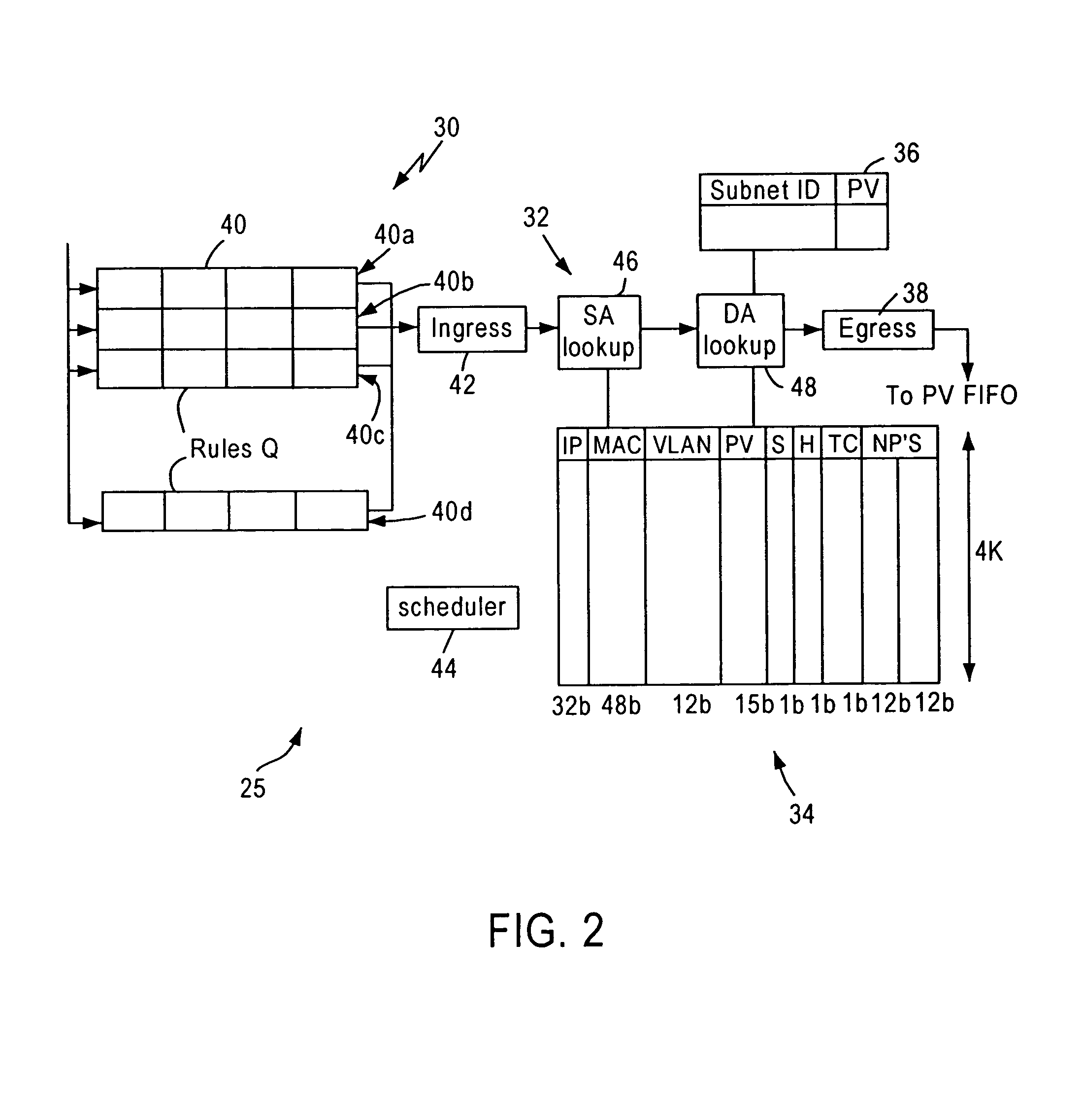 Layer 3 switching logic architecture in an integrated network switch