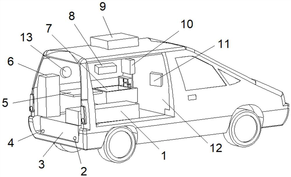 Control system based on small pet washing and nursing vehicle application and washing and nursing vehicle