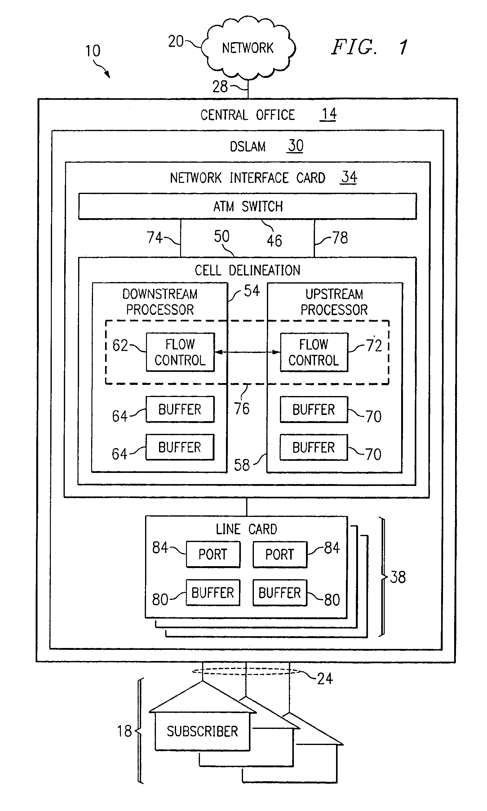 Method and system for controlling flow of multiplexed data