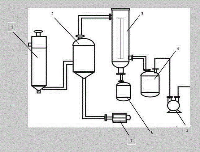 Chemical waste liquid negative pressure recovery device