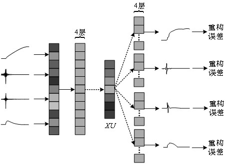 Fault detection method of DC distribution system based on iewt and imdmf