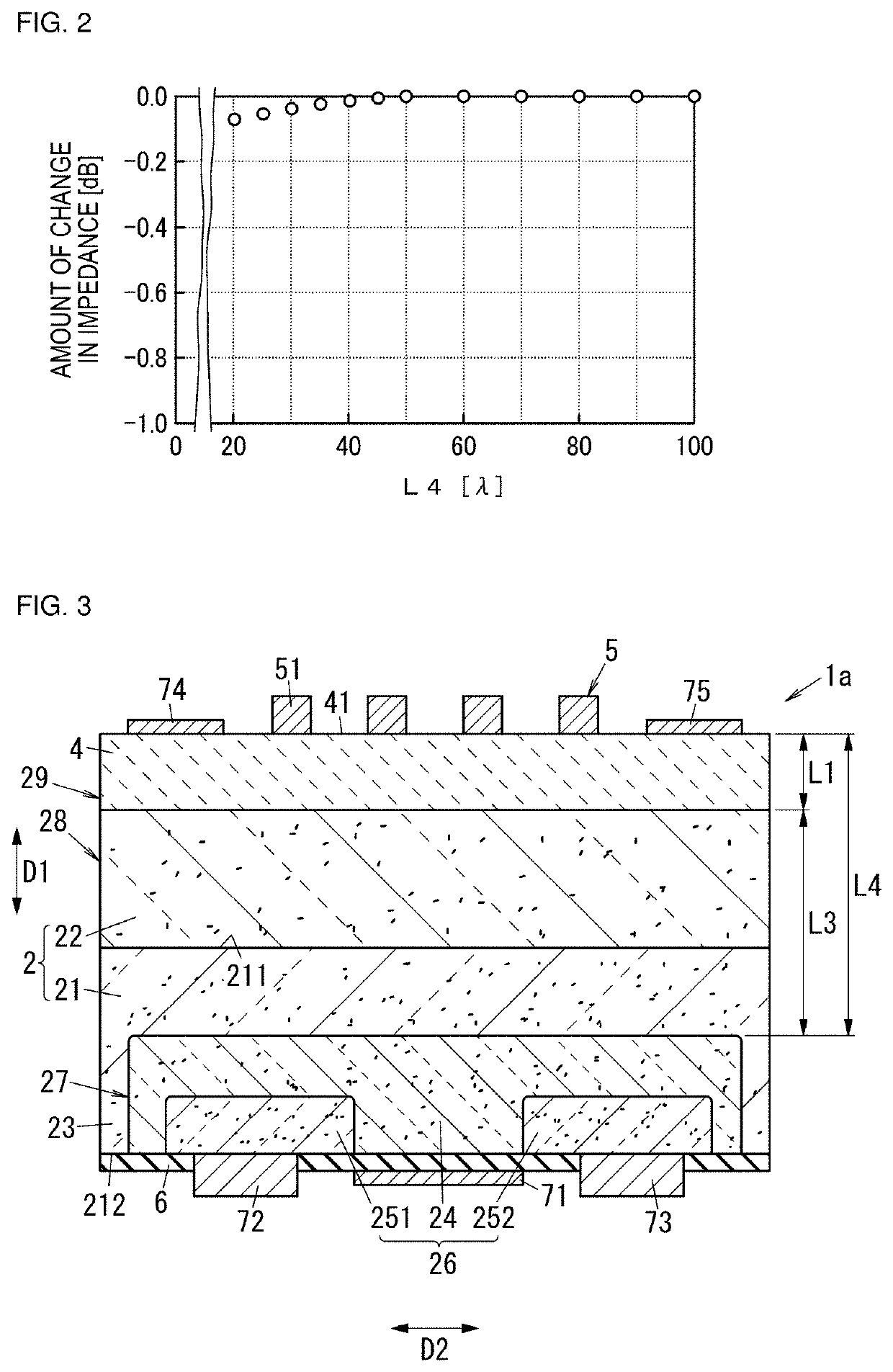 Electronic component