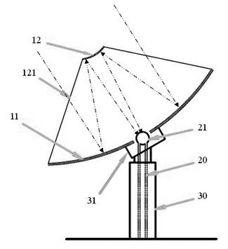 Two-mirror type solar collecting device and system