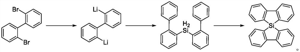 Method for synthesizing 5, 5-spirosilafluorene through C-H arylation cyclization reaction