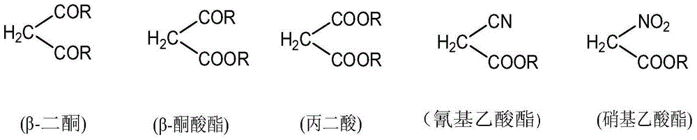 1-Ferrocenyl-aryl-3-(1-cyan-1-ethyl formate-methylene)-acetone and preparation method thereof
