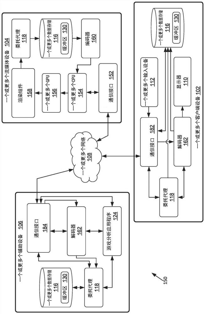 Dynamic allocation of compute resources for highlight generation in cloud gaming systems