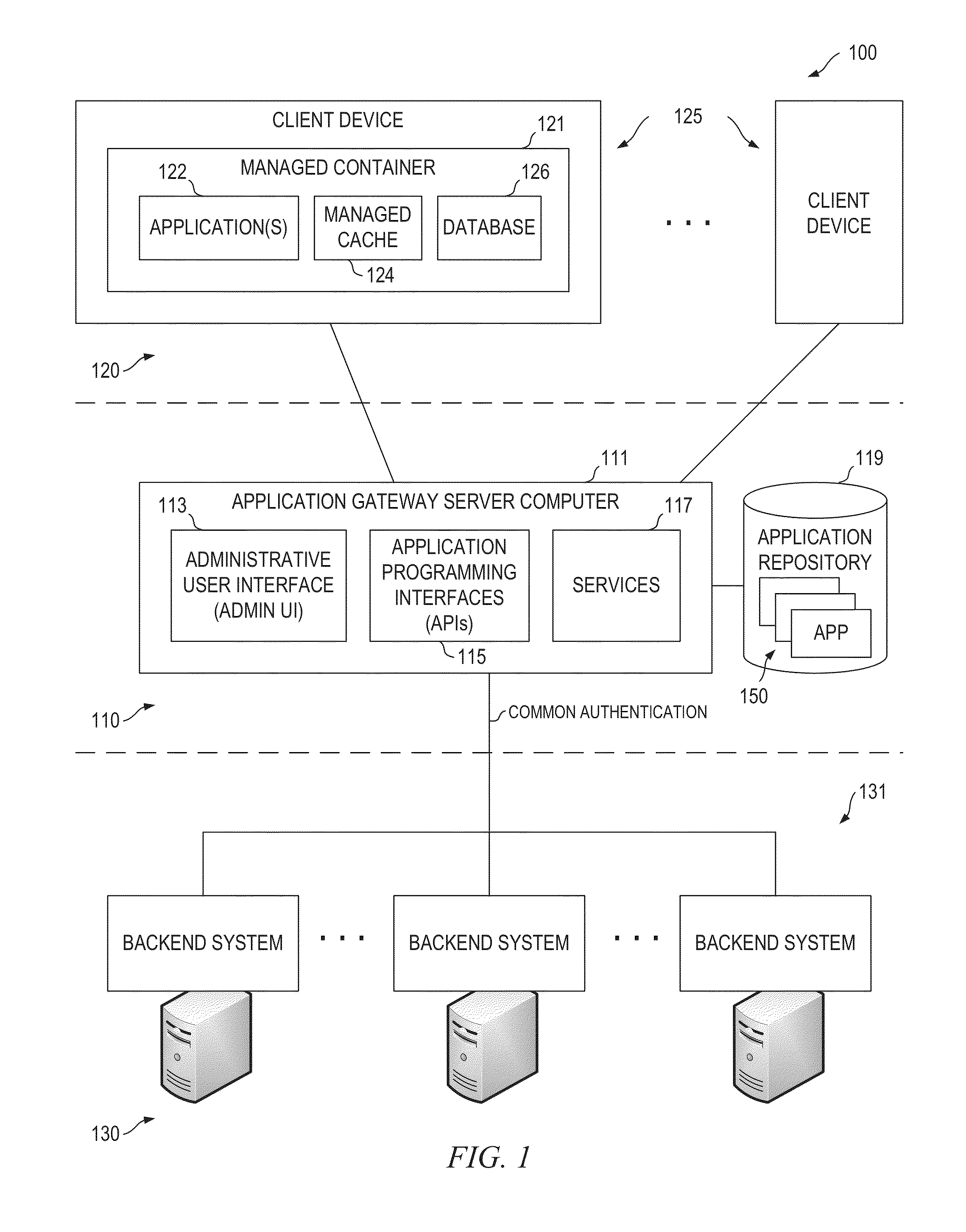 System and method for geofencing