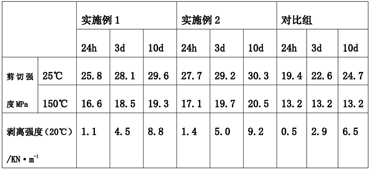 Recombined wood board using polyimide modified polyurethane adhesive and preparation method thereof