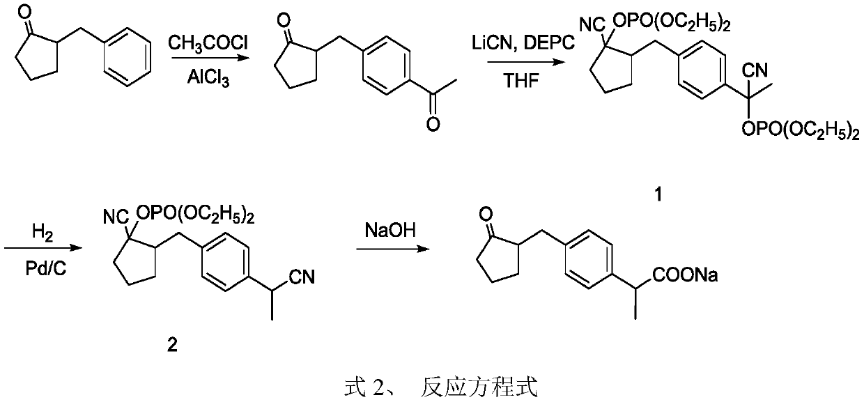 Synthesis method of loxoprofen sodium