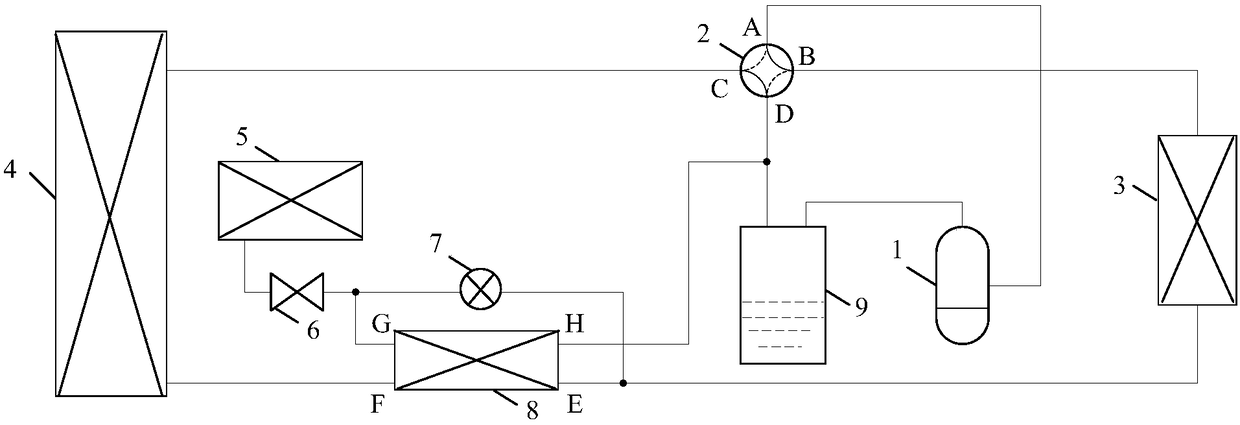 Refrigerant filling control method and air conditioner