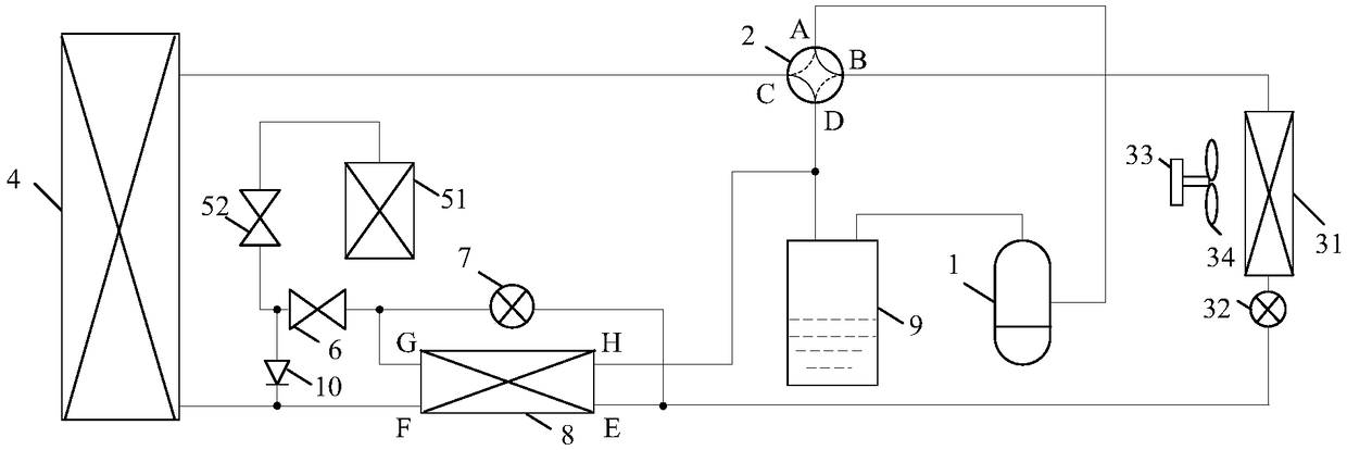 Refrigerant filling control method and air conditioner